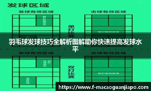 羽毛球发球技巧全解析图解助你快速提高发球水平