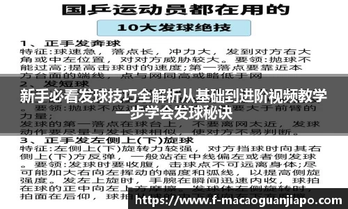 新手必看发球技巧全解析从基础到进阶视频教学一步学会发球秘诀